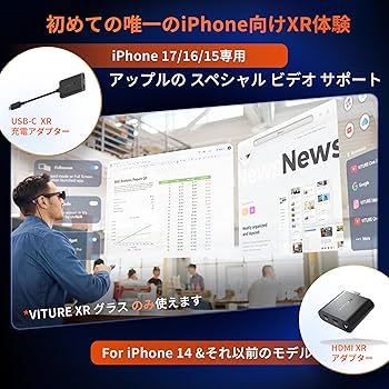 Amazon | VITURE Pro XRグラス & USB-C充電アダプターProセット